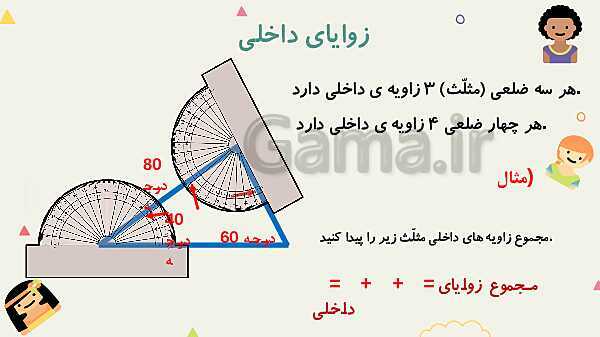 پاورپوینت تدریس فصل 4: تقارن و چند ضلعی‌ها- پیش نمایش