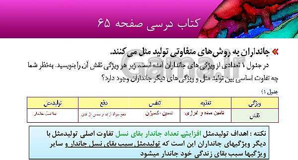 پاورپوینت آموزش مالتی مدیا علوم هشتم | فصل 8: تولید مثل در جانداران- پیش نمایش