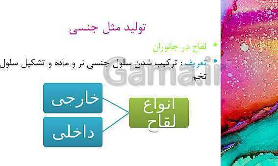 پاورپوینت آموزش مالتی مدیا علوم هشتم | فصل 8: تولید مثل در جانداران- پیش نمایش