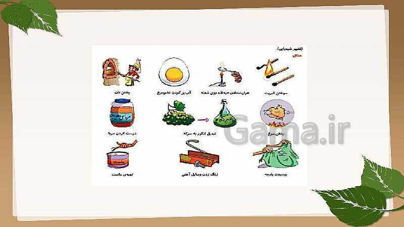 پاورپوینت آموزش کتاب درسی علوم تجربی هشتم | فصل 2: تغییرهای شیمیایی در خدمت زندگی- پیش نمایش