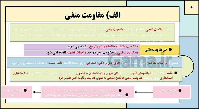 پاورپوینت تدریس کتاب درسی جامعه شناسی (2) یازدهم انسانی | درس 14: انقلاب اسلامی ایران؛ نقطه عطف بیداری اسلامی- پیش نمایش