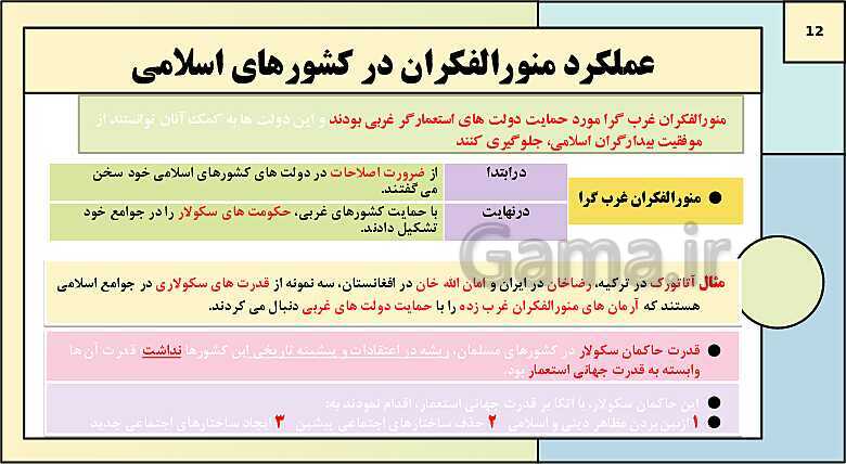 پاورپوینت تدریس کتاب درسی جامعه شناسی (2) یازدهم انسانی | درس 13: سرآغاز بیداری اسلامی- پیش نمایش