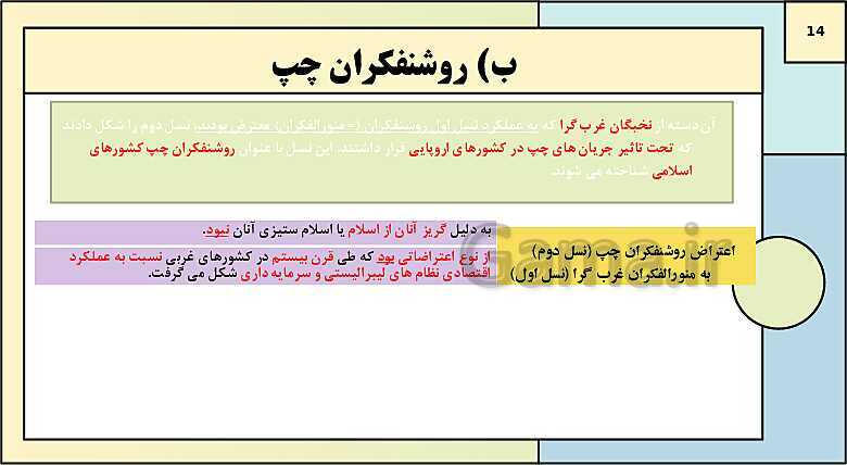 پاورپوینت تدریس کتاب درسی جامعه شناسی (2) یازدهم انسانی | درس 13: سرآغاز بیداری اسلامی- پیش نمایش