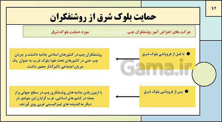 پاورپوینت تدریس کتاب درسی جامعه شناسی (2) یازدهم انسانی | درس 13: سرآغاز بیداری اسلامی- پیش نمایش