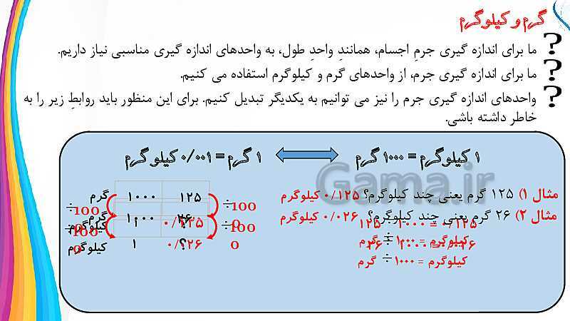 پاورپوینت آموزش گرم و کیلوگرم - پیش نمایش