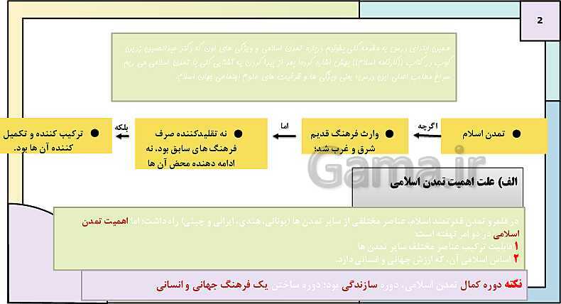 پاورپوینت تدریس کتاب درسی جامعه شناسی (3) دوازدهم انسانی | درس 10: افق علوم اجتماعی در جهان اسلام- پیش نمایش