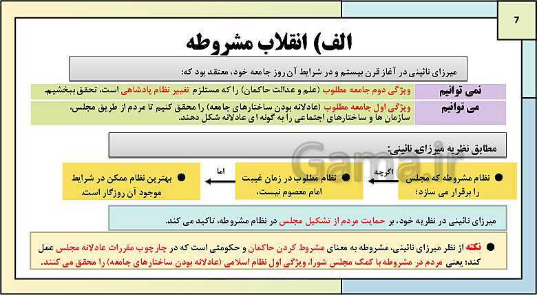 پاورپوینت تدریس کتاب درسی جامعه شناسی (3) دوازدهم انسانی | درس 10: افق علوم اجتماعی در جهان اسلام- پیش نمایش