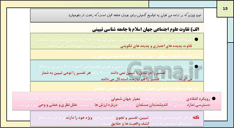 پاورپوینت تدریس کتاب درسی جامعه شناسی (3) دوازدهم انسانی | درس 10: افق علوم اجتماعی در جهان اسلام- پیش نمایش