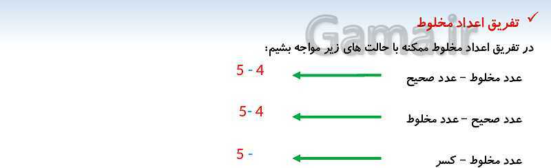 پاورپوینت تفریق عددهای مخلوط- پیش نمایش