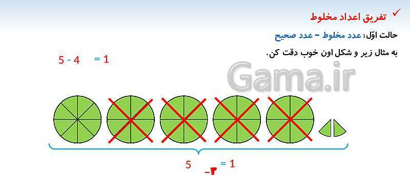 پاورپوینت تفریق عددهای مخلوط- پیش نمایش