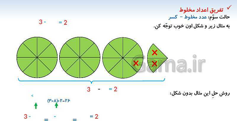 پاورپوینت تفریق عددهای مخلوط- پیش نمایش