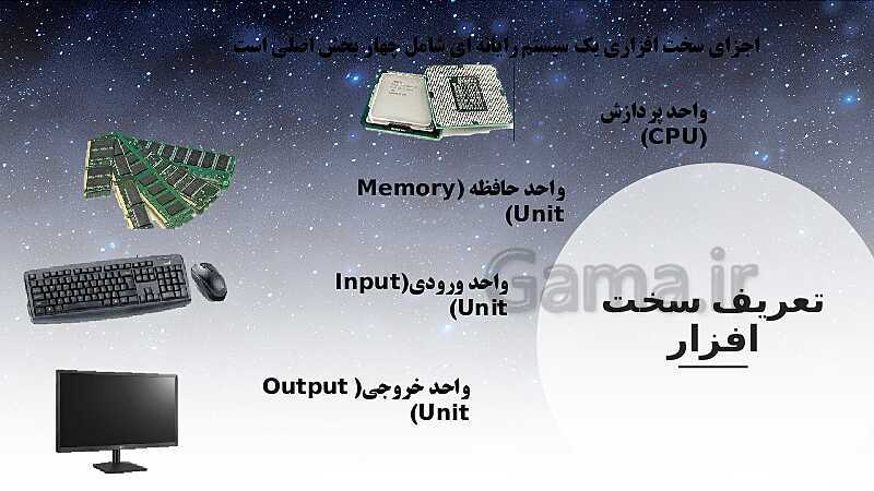 پاورپوینت پودمان 1: راه‌اندازی و کاربری رایانه | اتصالات رایانه- پیش نمایش