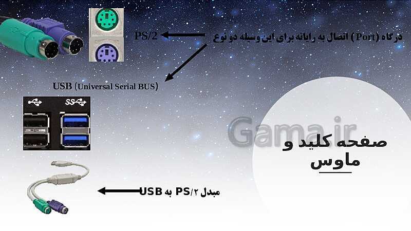 پاورپوینت پودمان 1: راه‌اندازی و کاربری رایانه | اتصالات رایانه- پیش نمایش