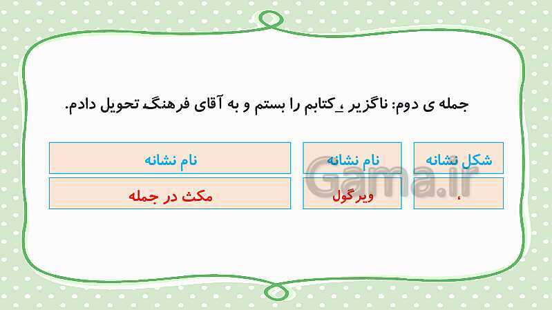 پاورپوینت نگارش پنجم دبستان | درس 9: نام آوران دیروز، امروز، فردا- پیش نمایش