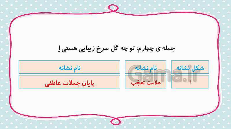 پاورپوینت نگارش پنجم دبستان | درس 9: نام آوران دیروز، امروز، فردا- پیش نمایش