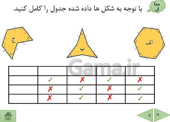 پاورپوینت آموزشی فصل سوم ریاضی هشتم | چندضلعی ها- پیش نمایش