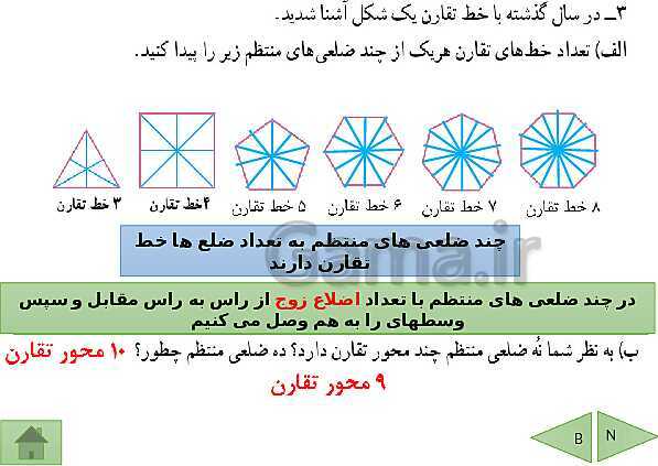 پاورپوینت آموزشی فصل سوم ریاضی هشتم | چندضلعی ها- پیش نمایش