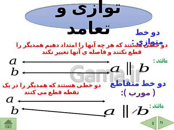 پاورپوینت آموزشی فصل سوم ریاضی هشتم | چندضلعی ها- پیش نمایش