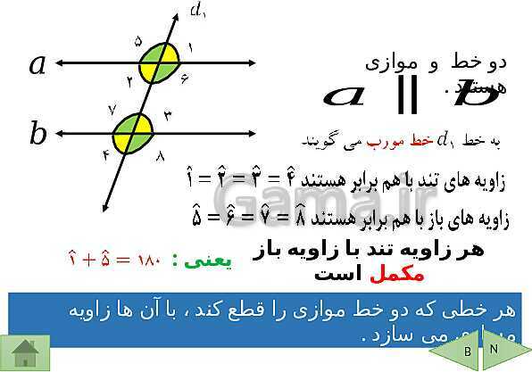 پاورپوینت آموزشی فصل سوم ریاضی هشتم | چندضلعی ها- پیش نمایش