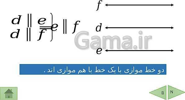 پاورپوینت آموزشی فصل سوم ریاضی هشتم | چندضلعی ها- پیش نمایش