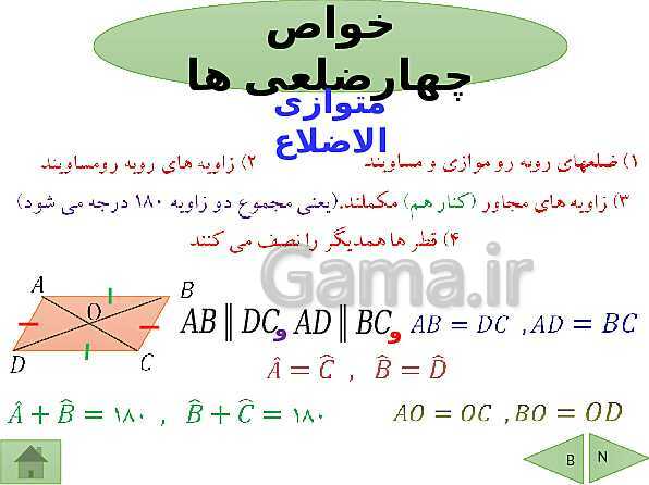 پاورپوینت آموزشی فصل سوم ریاضی هشتم | چندضلعی ها- پیش نمایش