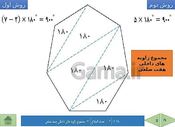 پاورپوینت آموزشی فصل سوم ریاضی هشتم | چندضلعی ها- پیش نمایش