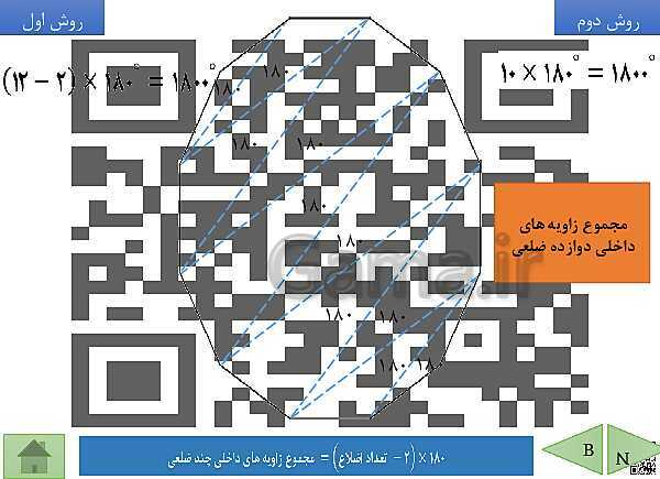 پاورپوینت آموزشی فصل سوم ریاضی هشتم | چندضلعی ها- پیش نمایش