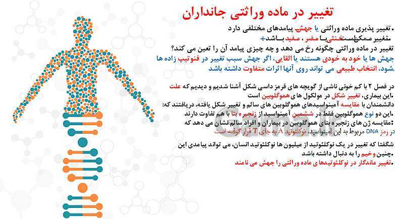 پاورپوینت تدریس زیست شناسی سال دوازدهم | فصل 4: تغییر در اطلاعات وراثتی- پیش نمایش