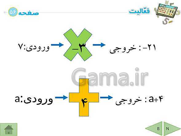 پاورپوینت آموزشی فصل چهارم ریاضی هشتم | جبر و معادله- پیش نمایش