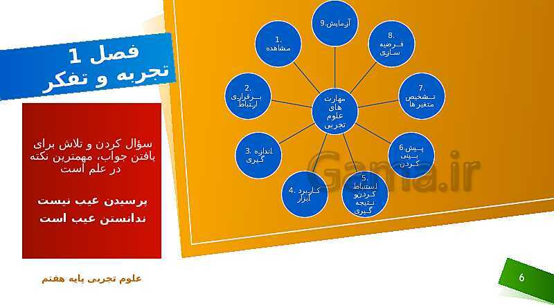 پاورپوینت تدریس علوم پایه‌ی هفتم | فصل 1: تجربه و تفکر- پیش نمایش