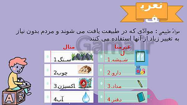 پاورپوینت طراحی آموزشی علوم ششم ابتدایی |  درس 2: سرگذشت دفتر من- پیش نمایش