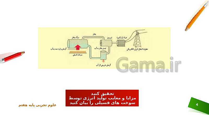 پاورپوینت تدریس علوم پایه‌ی هفتم | فصل 9: منابع انرژی- پیش نمایش