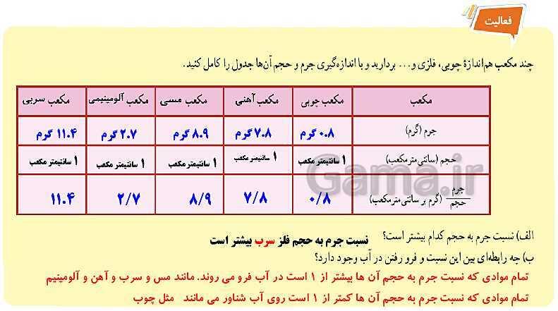 پاورپوینت آموزش پله پله کتاب درسی علوم هفتم | فصل 2: اندازه گیری در علوم و ابزارهای آن- پیش نمایش