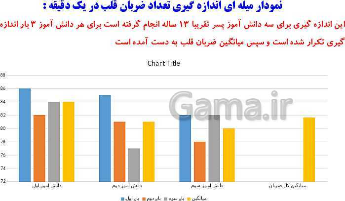 پاورپوینت آموزش پله پله کتاب درسی علوم هفتم | فصل 2: اندازه گیری در علوم و ابزارهای آن- پیش نمایش