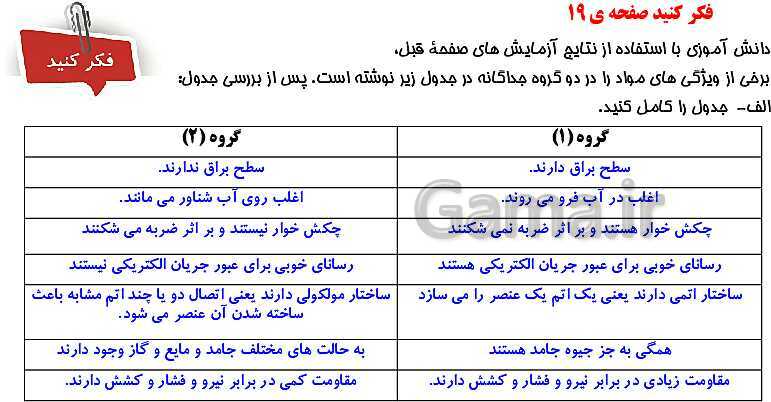 پاورپوینت آموزش پله پله کتاب درسی علوم هفتم | فصل 3: اتم‌ها، الفبای مواد- پیش نمایش