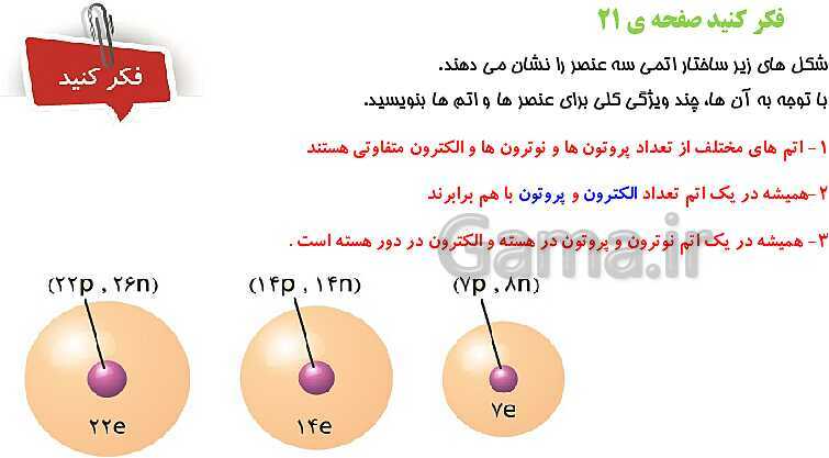 پاورپوینت آموزش پله پله کتاب درسی علوم هفتم | فصل 3: اتم‌ها، الفبای مواد- پیش نمایش