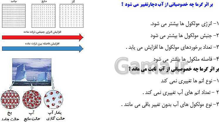 پاورپوینت آموزش پله پله کتاب درسی علوم هفتم | فصل 3: اتم‌ها، الفبای مواد- پیش نمایش