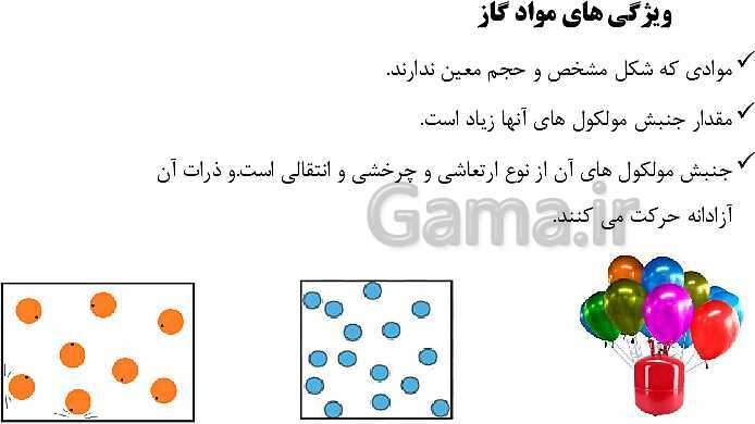 پاورپوینت آموزش پله پله کتاب درسی علوم هفتم | فصل 3: اتم‌ها، الفبای مواد- پیش نمایش