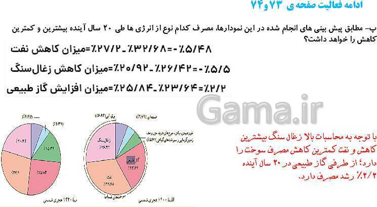 پاورپوینت آموزش پله پله کتاب درسی علوم هفتم | فصل 9: منابع انرژی- پیش نمایش