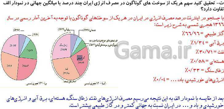 پاورپوینت آموزش پله پله کتاب درسی علوم هفتم | فصل 9: منابع انرژی- پیش نمایش