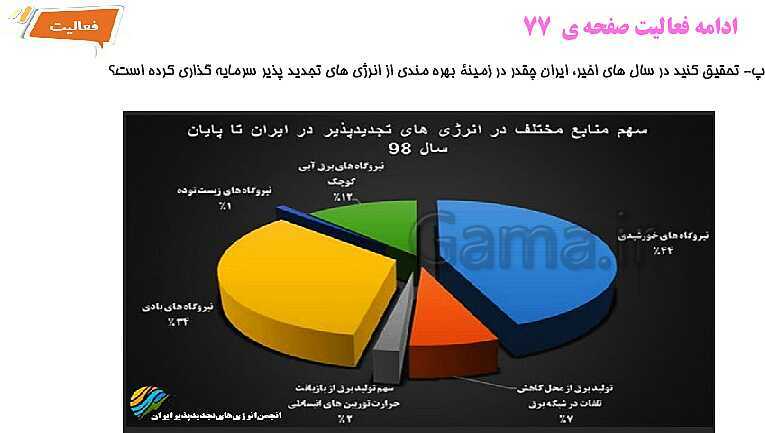 پاورپوینت آموزش پله پله کتاب درسی علوم هفتم | فصل 9: منابع انرژی- پیش نمایش