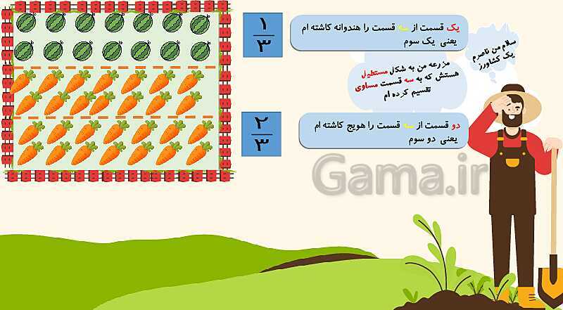 پاورپوینت شناخت کسر و عدد مخلوط- پیش نمایش