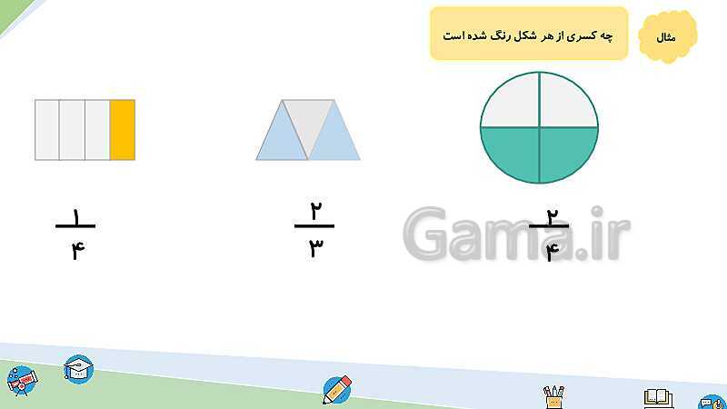 پاورپوینت شناخت کسر و عدد مخلوط- پیش نمایش