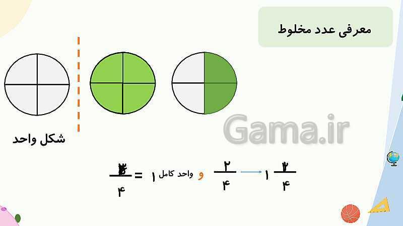 پاورپوینت شناخت کسر و عدد مخلوط- پیش نمایش