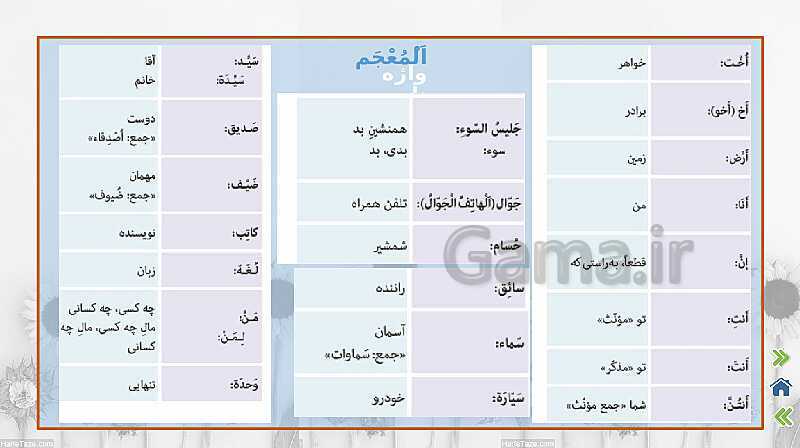 پاورپوینت تدریس درس دوم عربی هفتم | قسمت اول تا پنجم- پیش نمایش