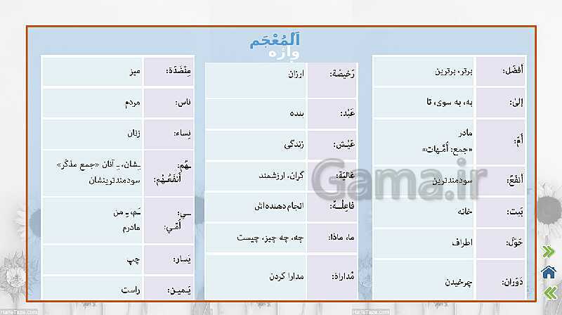 پاورپوینت تدریس درس دوم عربی هفتم | قسمت اول تا پنجم- پیش نمایش