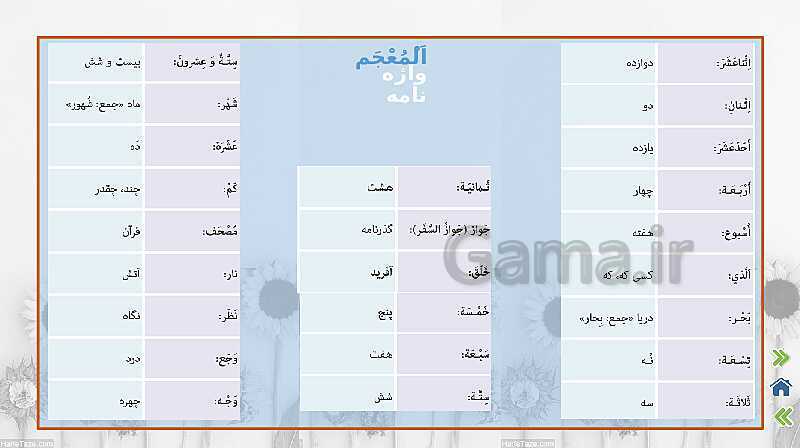 پاورپوینت تدریس درس دوم عربی هفتم | قسمت اول تا پنجم- پیش نمایش