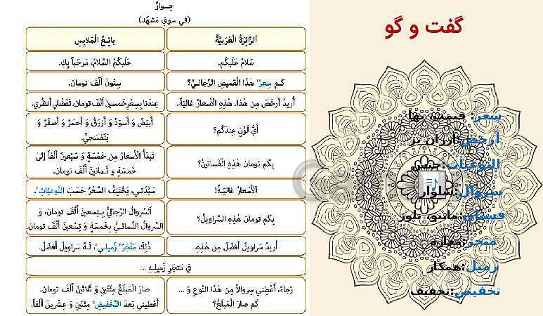 پاورپوینت آموزش ترجمه متن، قواعد و تمارین درس 1: مَواعِظُ قَیِّمَةٌ- پیش نمایش