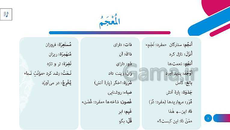 پاورپوینت آموزش ترجمه متن، قواعد و حل تمارین درس 1: ذاکَ هوَ اللّٰهُ- پیش نمایش