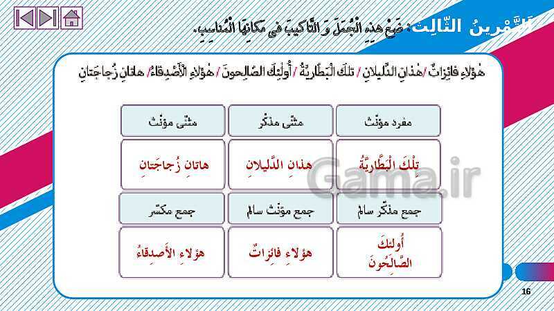 پاورپوینت آموزش ترجمه متن، قواعد و حل تمارین درس 1: ذاکَ هوَ اللّٰهُ- پیش نمایش